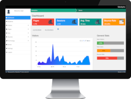 Arcadian Venture - Sabali Analytics